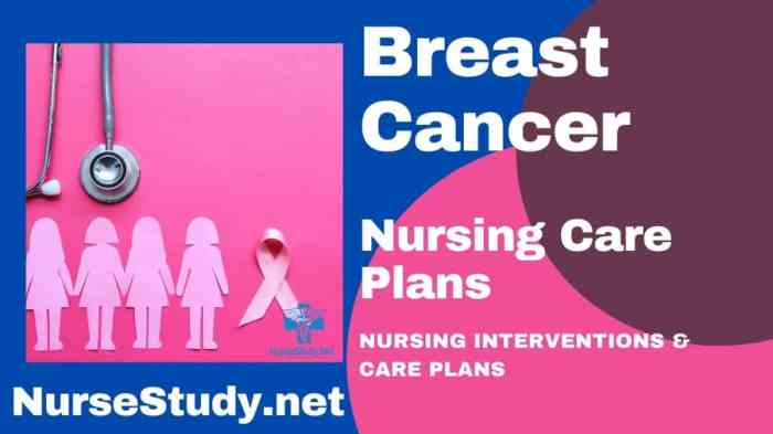 Breast cancer hesi case study