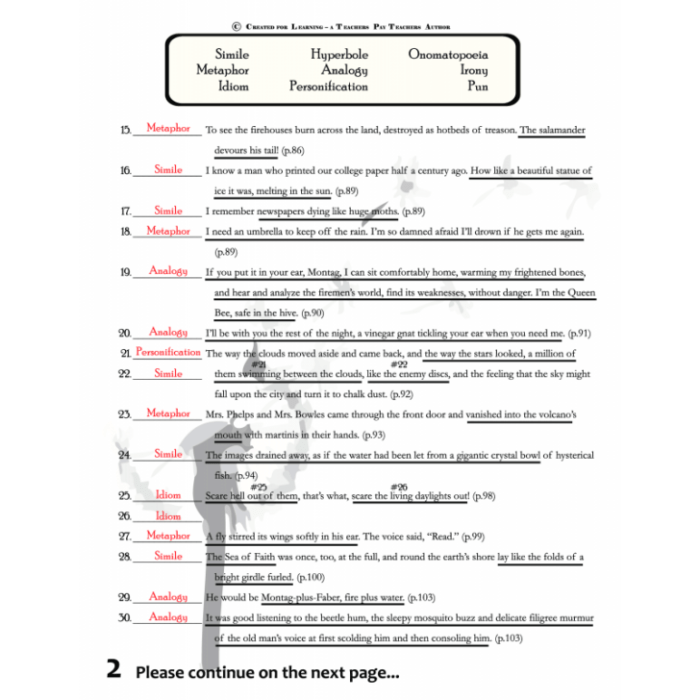 Fahrenheit 451 figurative language part 2