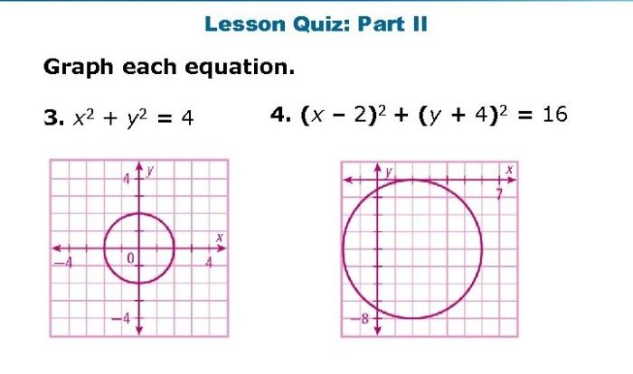 Circles in the coordinate plane quiz