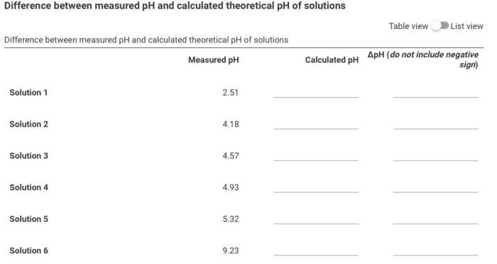 Calculate