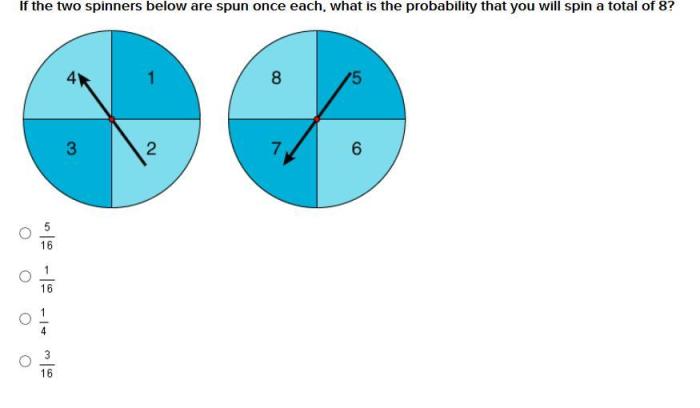 Probability spinners nagwa