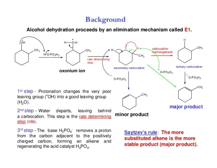 Acid methylcyclohexanol phosphoric cyclohexanol cyclohexene dehydration catalyzed e1 elimination synthesis