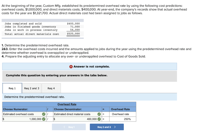 Departmental requirement cost unit