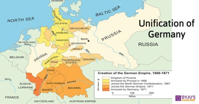 How were the unifications of italy and germany similar